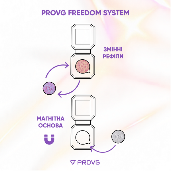 Тіні-спаркл PROVG Luminous 10 Pink Aura у магнітній палетці P_LU010 фото
